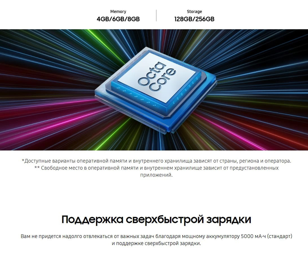Смартфон Samsung Galaxy A15 4/128Gb Silver