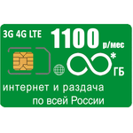 USB модем Olax F90 (komplekt-olaxf90-mega1100-SG-sb)