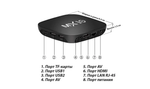 Смарт-приставка MX 10 Box S Black