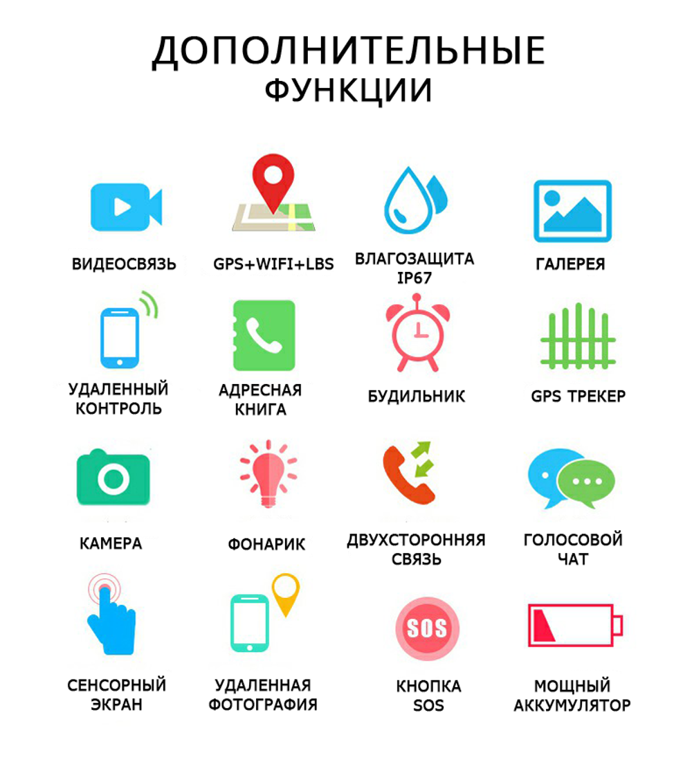 Часы Smart Baby Watch Wonlex KT22 + переносной аккумулятор, розовый