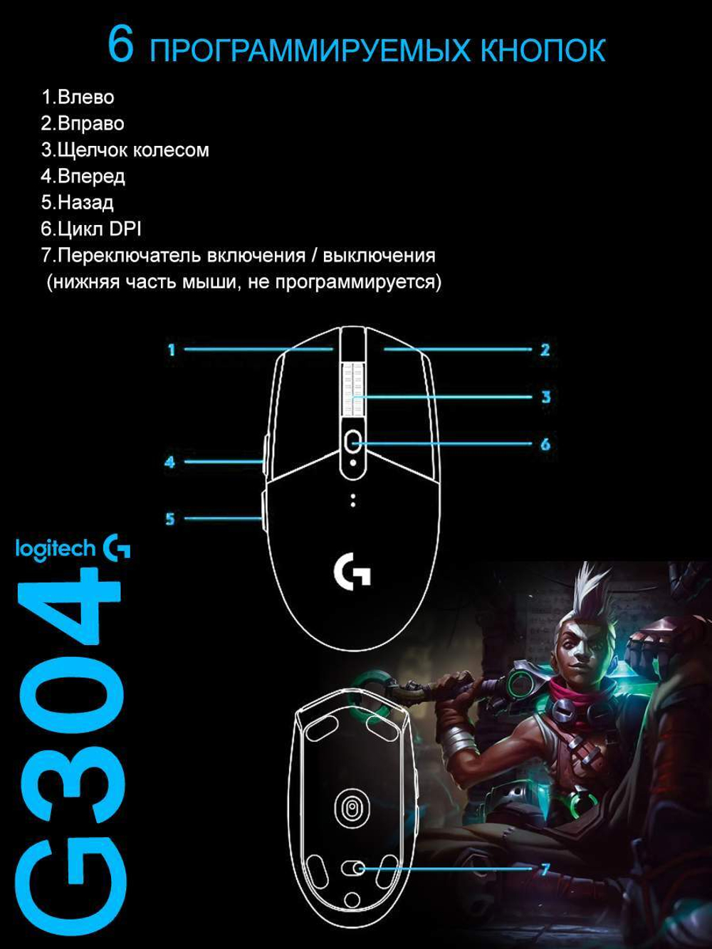 Беспроводная игровая мышь Logitech G304 EKKO бирюзовый