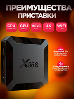 Смарт-приставка Vontar X96Q 2/16Гб (настройка SmartBox Allwinner H313)