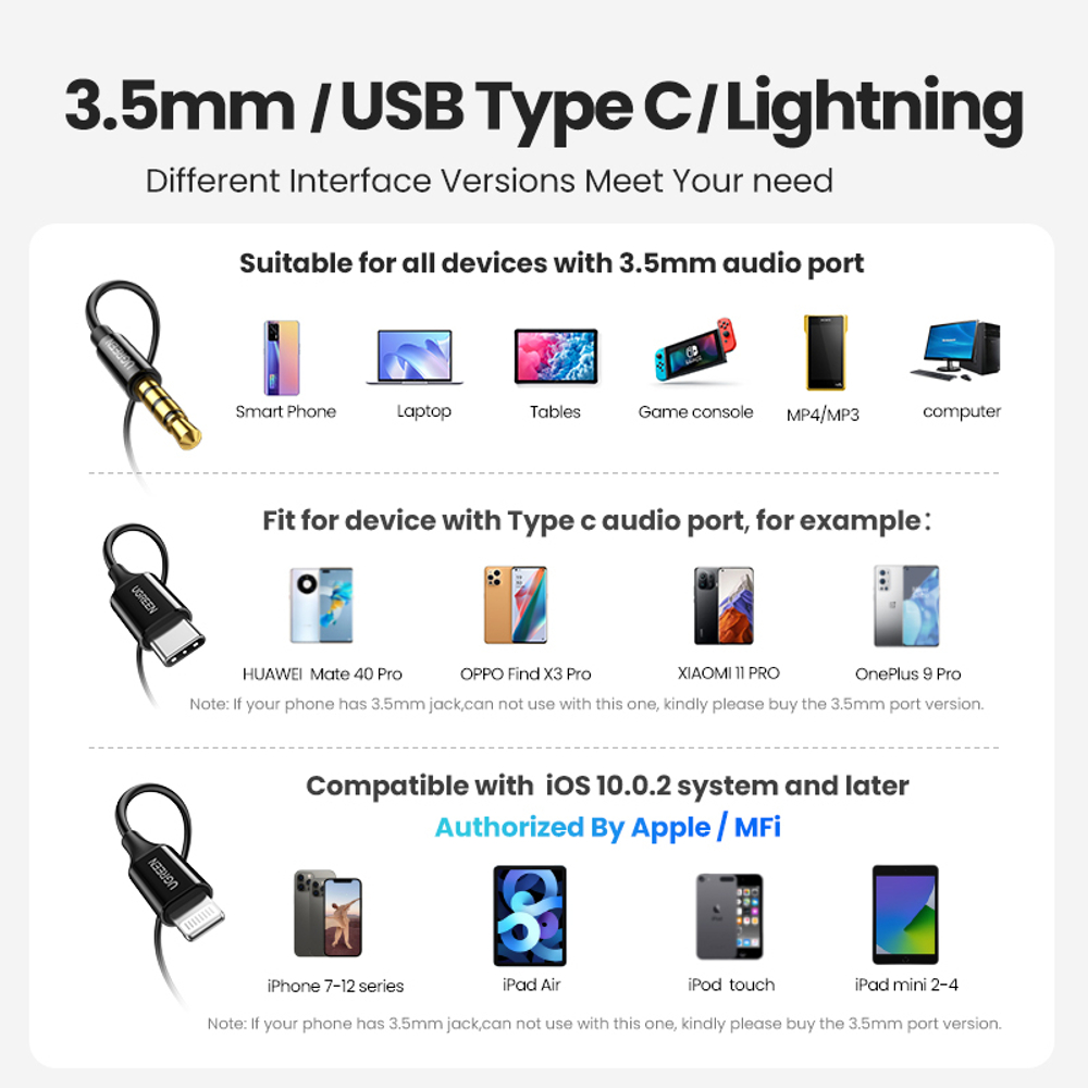 Наушники UGREEN EP103 (30631) In-Ear Earphones with Lightning Connector. Черный