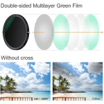 Светофильтр K&F Concept Nano X-Pro CPL ND2-32 72мм KF01.1086