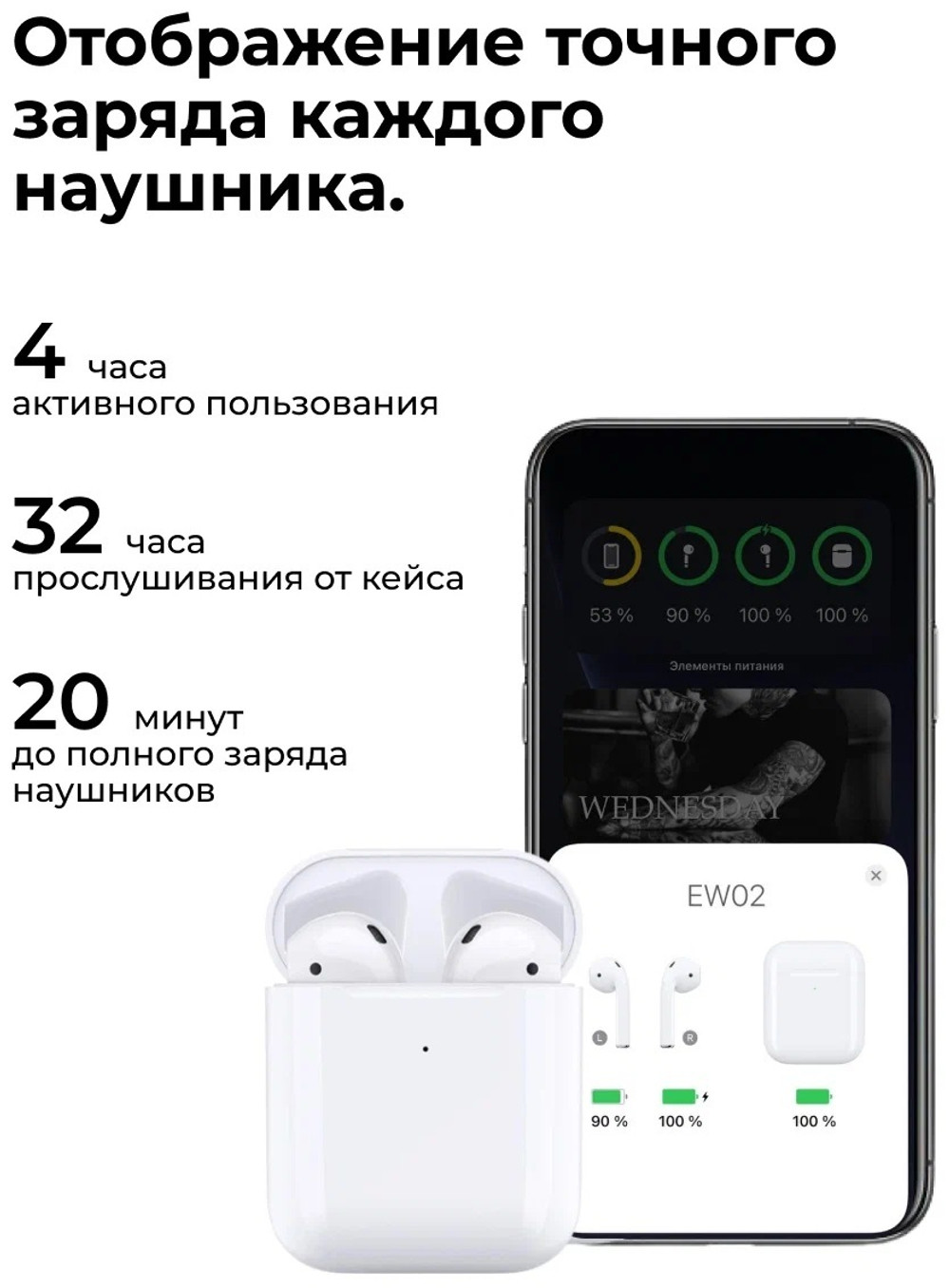Беспроводные наушники Hoco EW 02 White Smoke (6931474745222)
