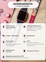 Смарт-часы Wonlex kt15 розовый