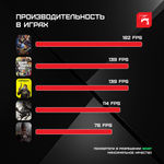 Системный блок DigitalRazor i5-13600KF/RTX4070 Super/32GB DDR4/1TB SSD