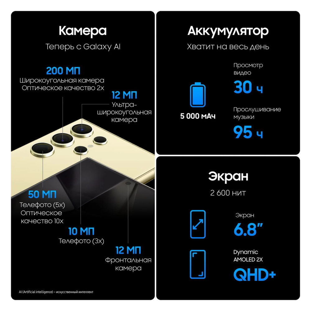 Смартфон Samsung Galaxy S24 Ultra 5G 12/1024Gb желтый титан