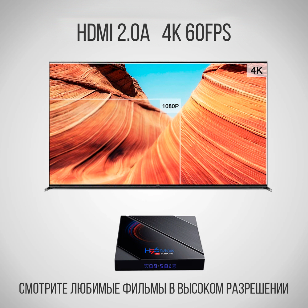 Смарт-приставка Everycom H96 Max H616 4/64
