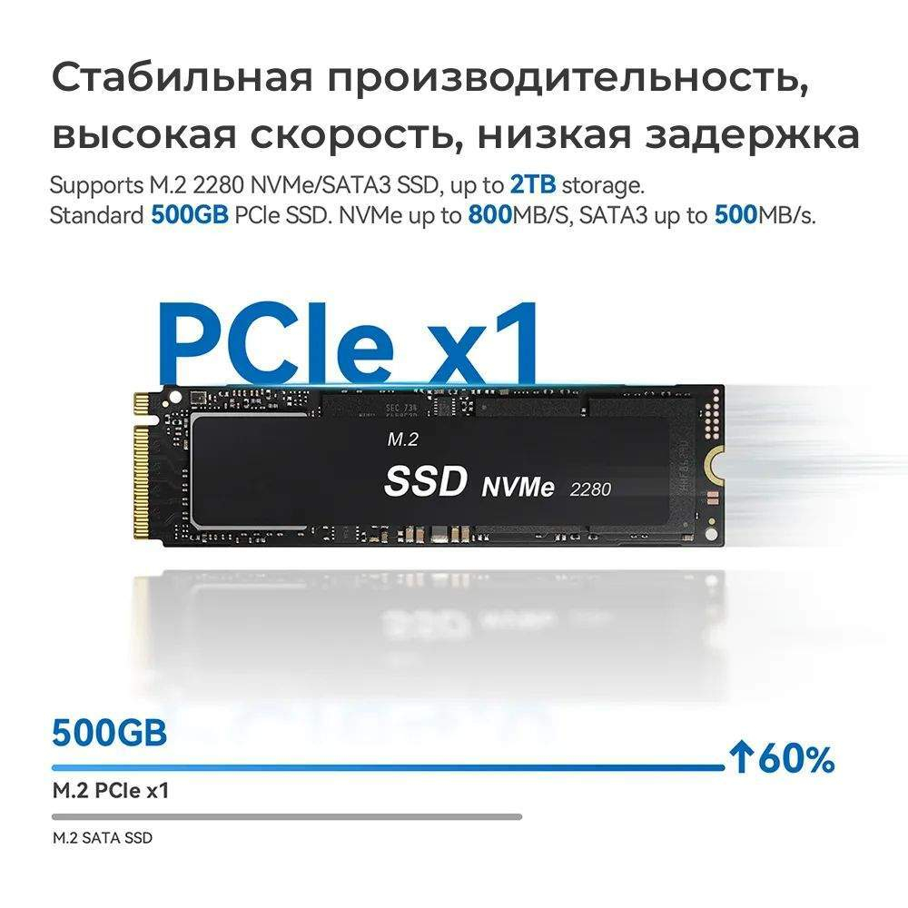 Мини-ПК Beelink mini EQ12