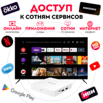 Смарт-приставка KICKPI KP1 2/32
