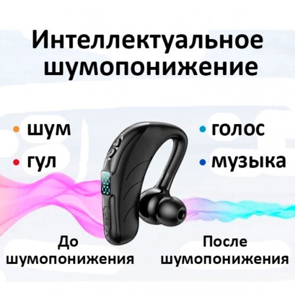 Беспроводная Bluetooth гарнитура BandRate Smart BRSP13BB