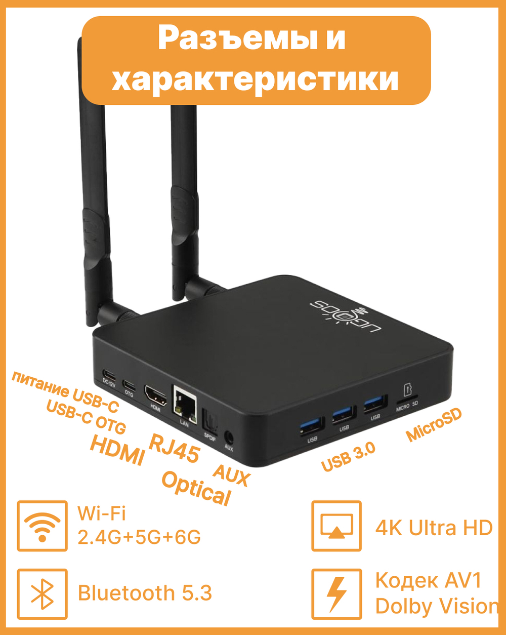 Smart-TV приставка Ugoos AM8 4/32