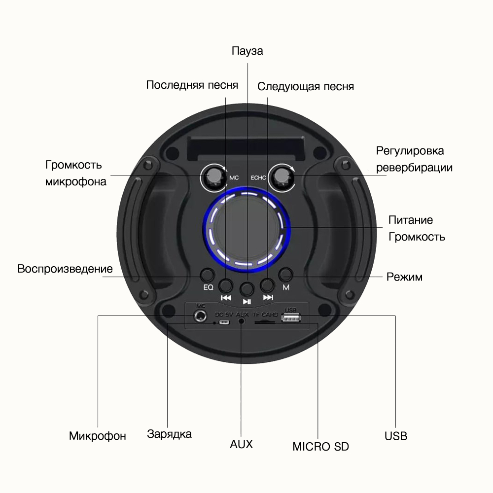 Портативная колонка S&H ZQS6201(3) Black (88043695)