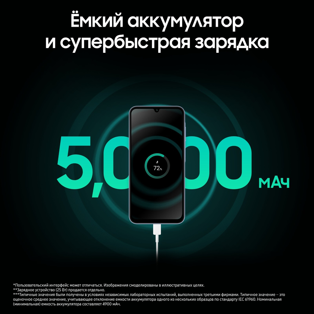 Смартфон Samsung Galaxy A15 8/256Gb Yellow
