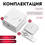 Смарт-приставка KICKPI KP1 2/32