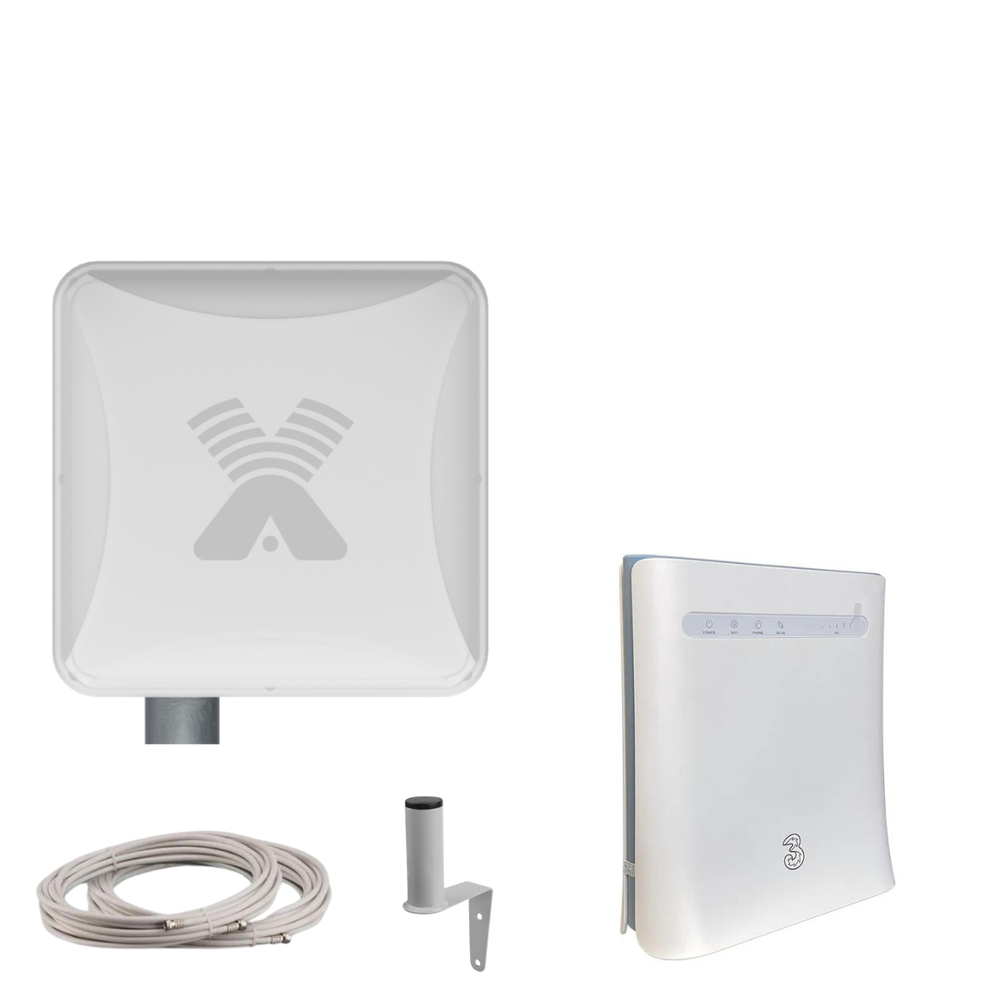Wi-Fi роутер с внешней антенной NETGIM ZTE MF286D Petra BB (11216)