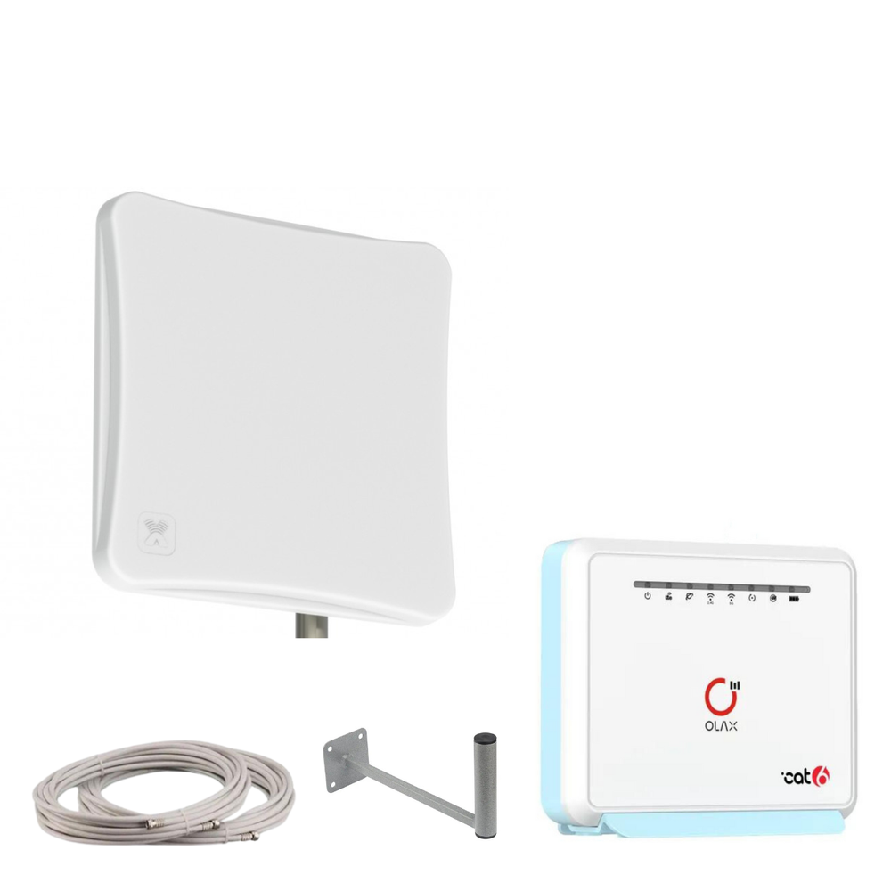 Wi-Fi роутер с внешней антенной NETGIM (11075)