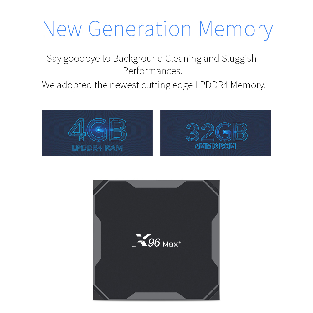 Смарт ТВ приставка DGMedia X96 Max+, Андроид медиаплеер 4/32 Gb, Amlogic S905X3