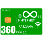 Мобильный роутер Olax 4BAND M2 (router-m2-mega-360-pro-sb)