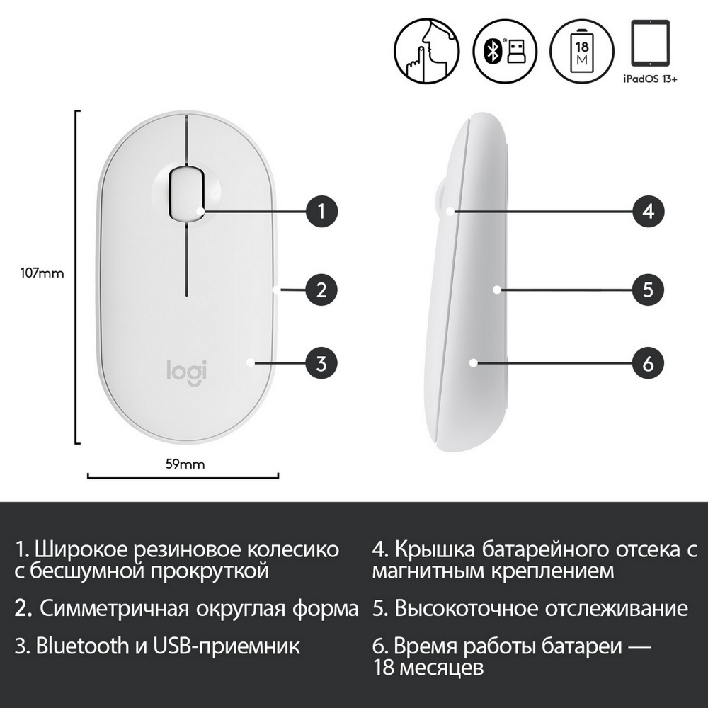 Беспроводная мышь Logitech Pebble M350 White (910-005716)