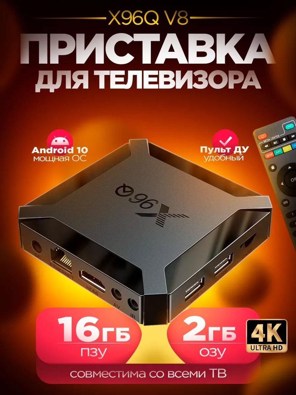 Смарт-приставка Vontar X96Q 2/16Гб (настройка SmartBox Allwinner H313)
