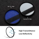 Светофильтр K&F Concept Blue Coat MCUV 62мм KF01.1425