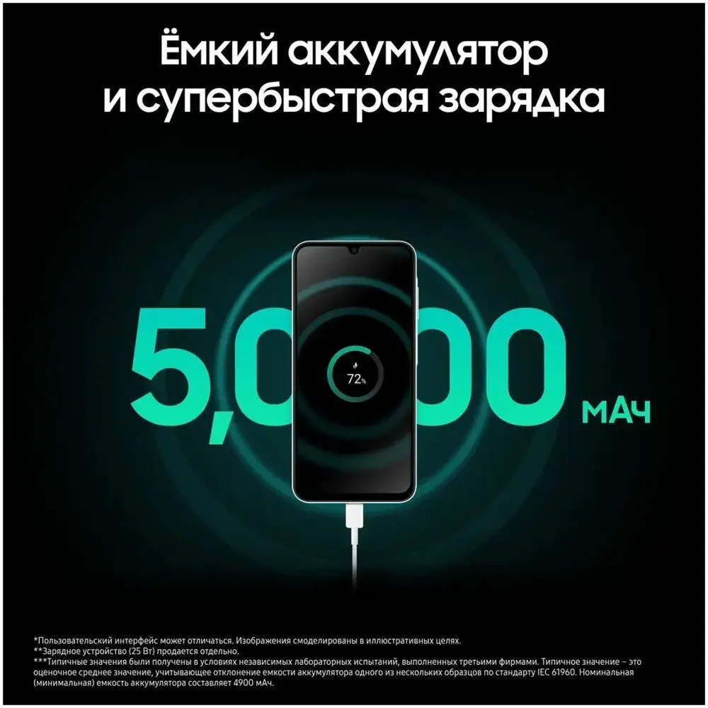 Смартфон Samsung Galaxy A25 128Gb, 6 Gb, Light Blue Arabic.