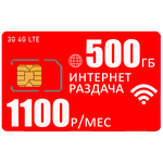Мобильный роутер Olax 4BAND M2 (router-m2-mtc-500gb-pro-sb)