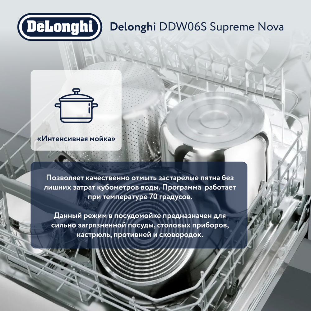 Встраиваемая посудомоечная посуда Delonghi DDWI 490 AMEDEO