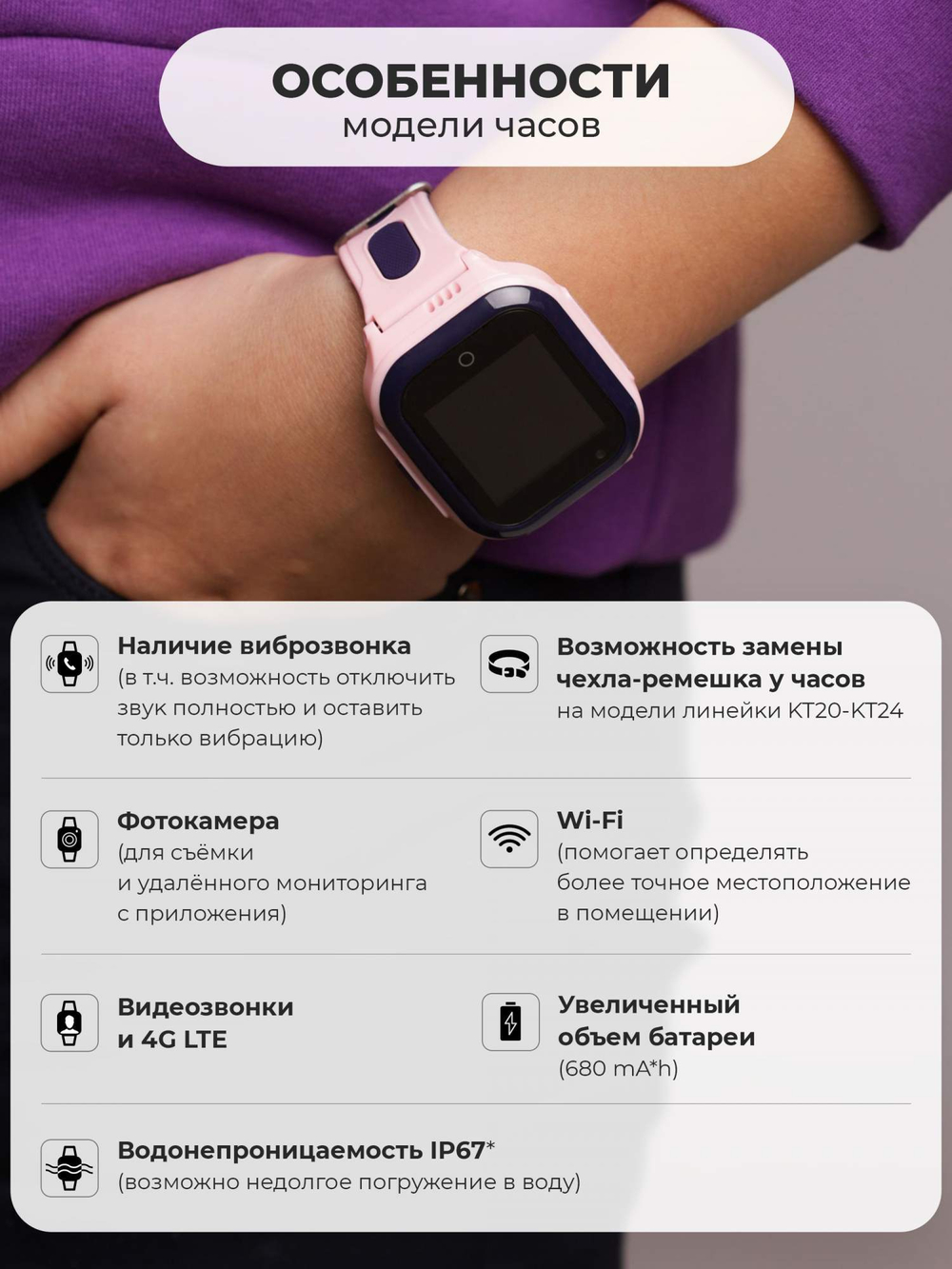 Смарт-часы Wonlex KT24s розовый