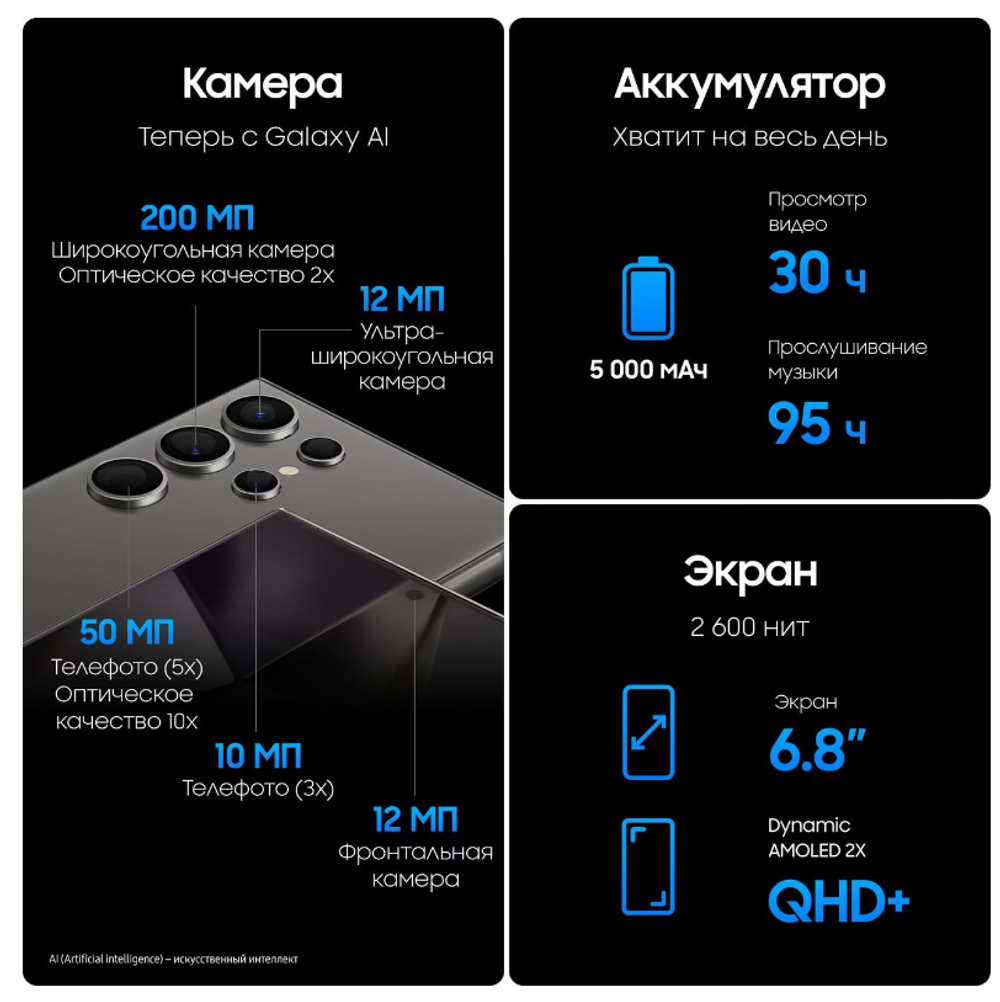 Смартфон Samsung S24 Ultra 12/1TB Onyx Black