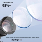 Линза Aputure 19 APF0046A33 для Amaran Spotlight SE
