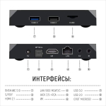 Смарт ТВ приставка DGMedia X96 Max+, Андроид медиаплеер 2/16 Gb, Amlogic S905X3
