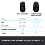 Проводная/беспроводная игровая мышь Logitech G903 Lightspeed Black (910-005672)