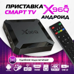Смарт-приставка Magic Ghost X96Q 2/16
