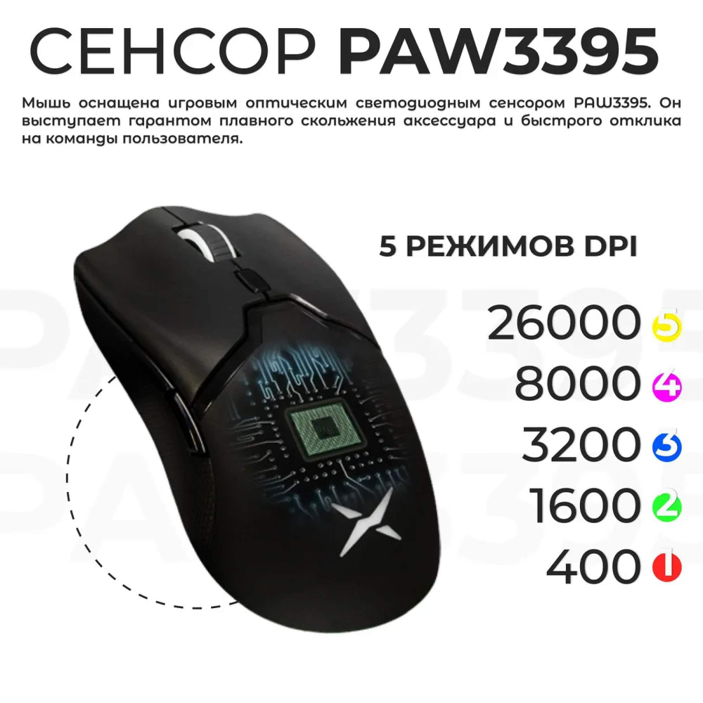 Проводная/беспроводная мышь Delux M800 PRO PAW3395 черный