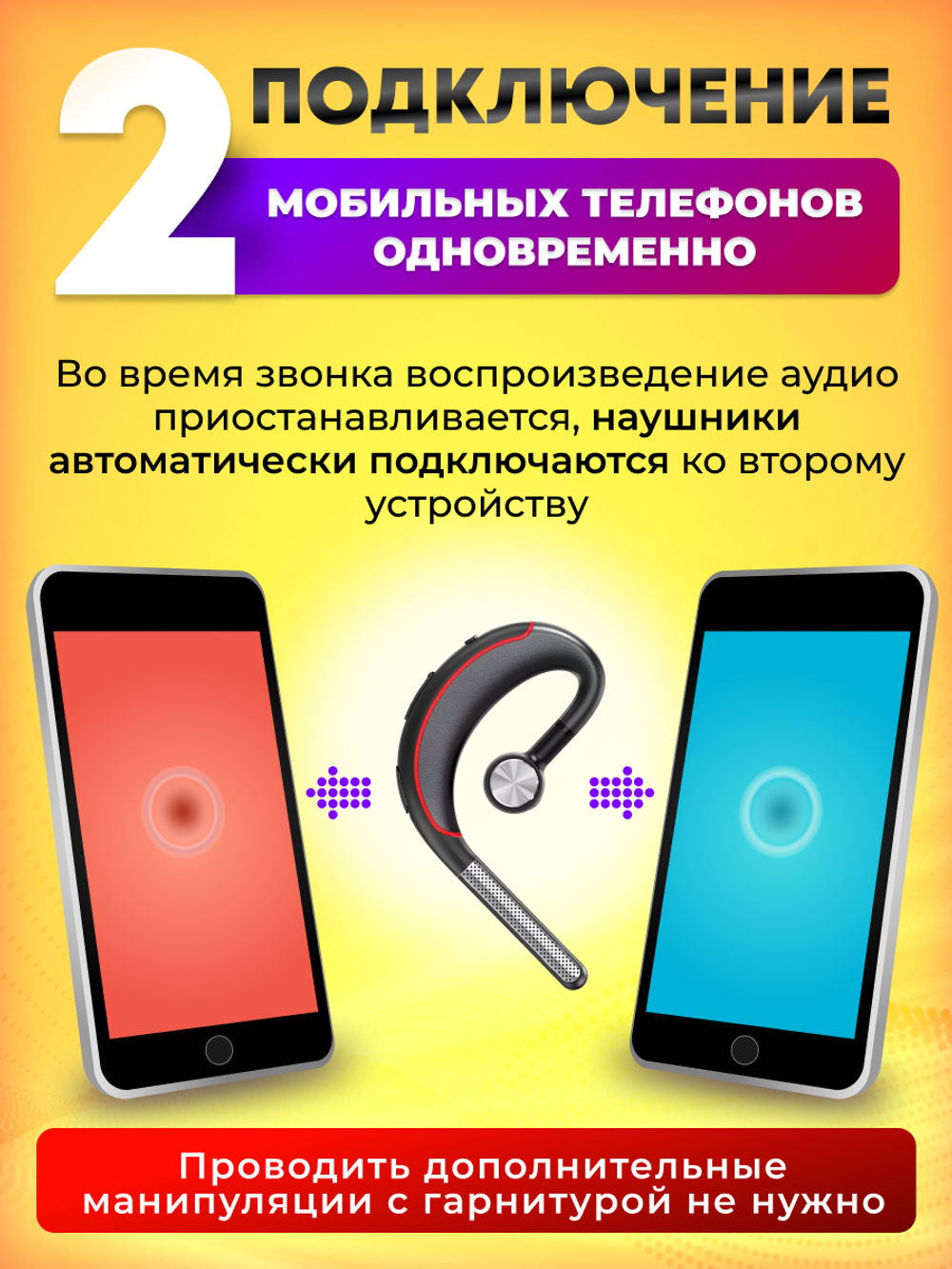 Беспроводная гарнитура TAYMLUX А12 Bluetooth