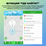 Детские смарт-часы Хороший выбор 4G с кнопкой SOS черный (92646552)