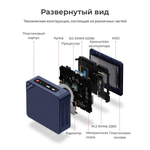 Мини-ПК Beelink mini EQ12