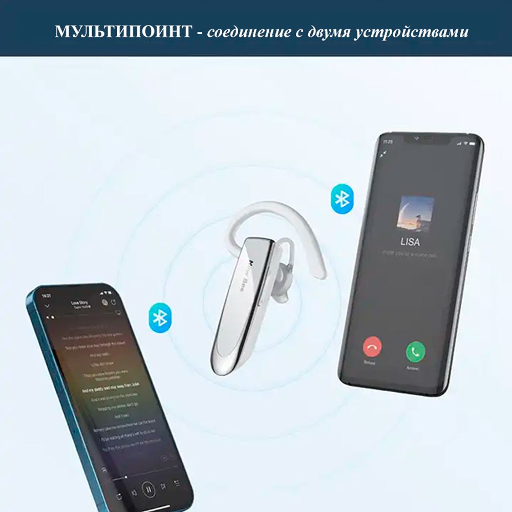 Беспроводная Bluetooth гарнитура New Bee B41 с шумоподавлением, белый