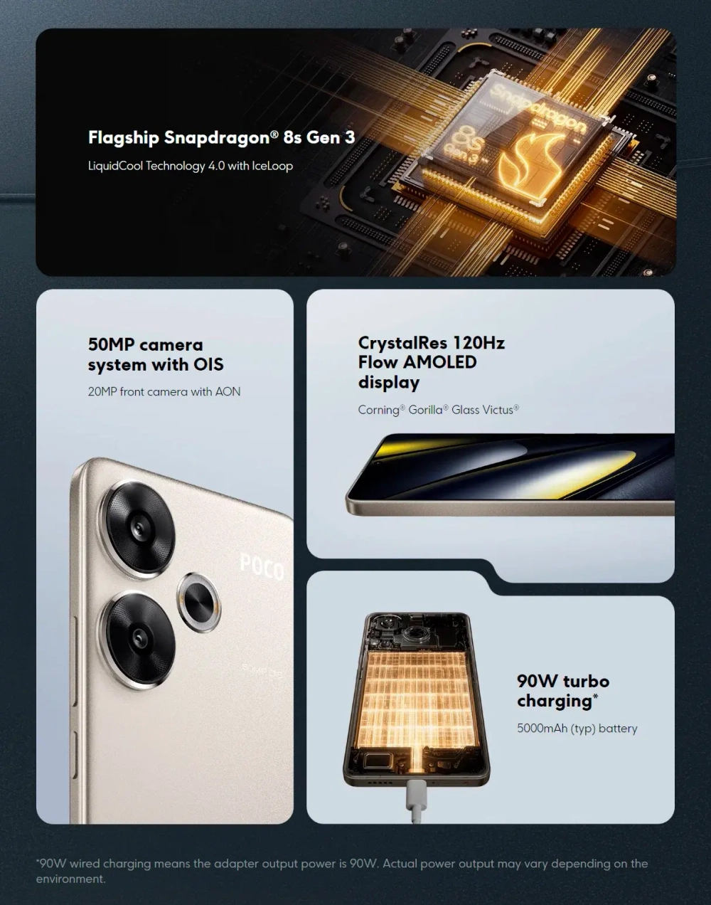 Смартфон POCO F6 8/256GB Чёрный (851)