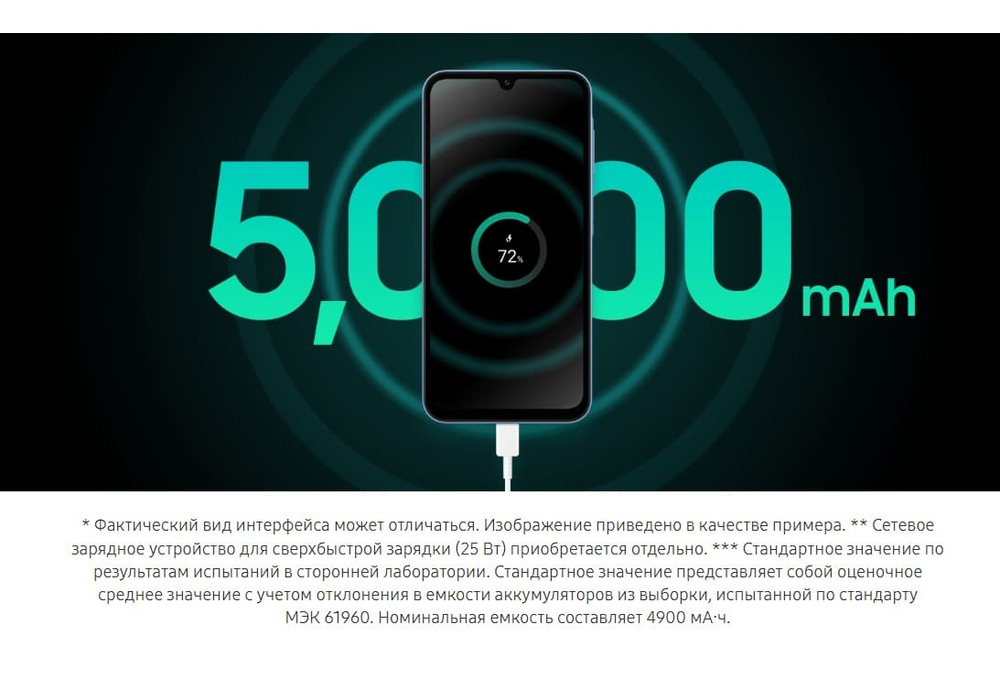 Смартфон Samsung Galaxy A15 4/128Gb Silver