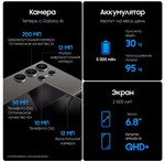 Смартфон Samsung S24Ultra 12/256GB Onyx Black