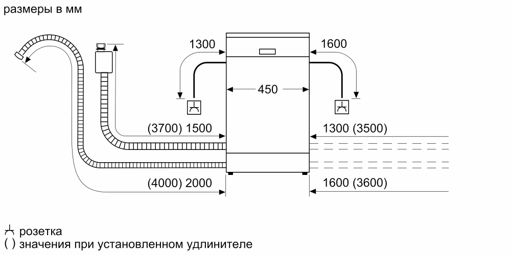 Встраиваемая посудомоечная машина Bosch SRV4HKX1DR