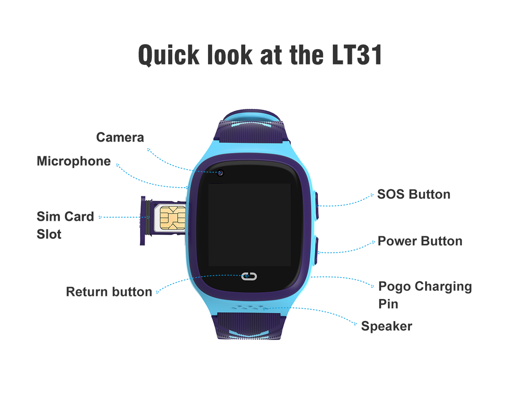 Детские умные смарт-часы Smart Baby Watch LT31E (Голубой)