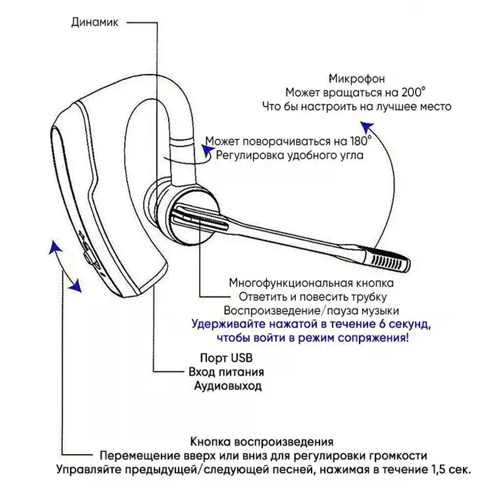 Беспроводная Bluetooth гарнитура Taymlux К6 PRO черная для 2-х смартфонов или телефонов