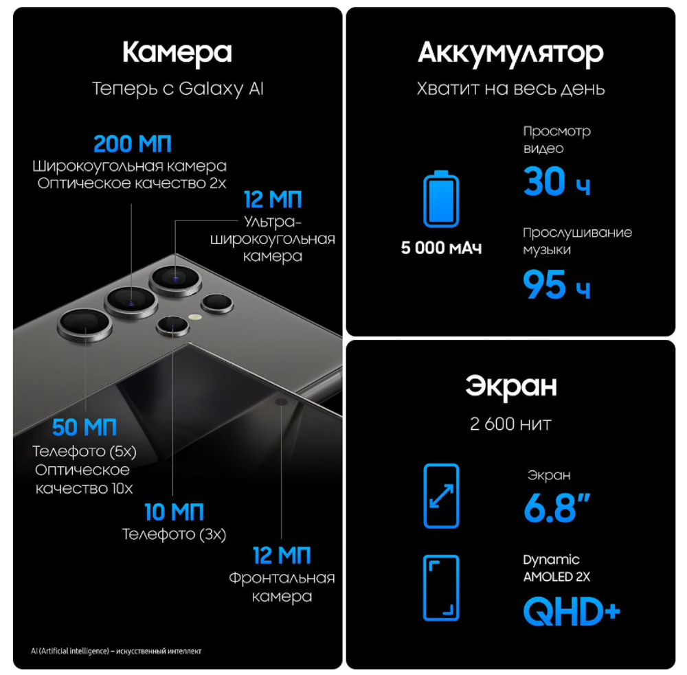 Смартфон Samsung S24Ultra 12/256GB Onyx Black