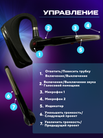 Беспроводная Bluetooth гарнитура Taymlux HSP-B3 PRO черный с шумоподавлением