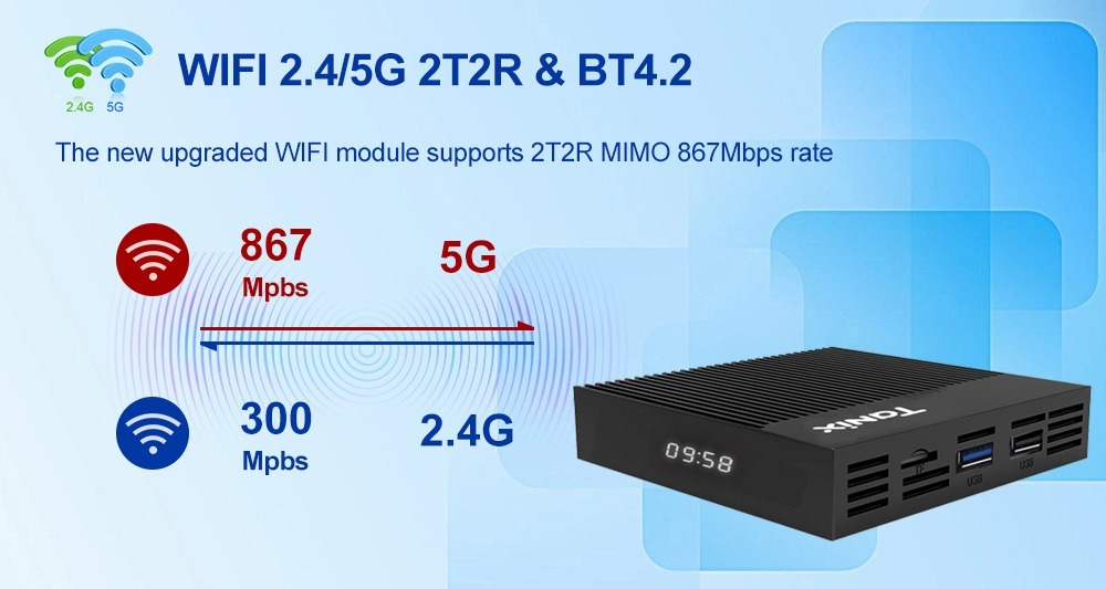 Смарт-приставка Tanix Tanix X4 pro 4/64 Gb 4/64 черный